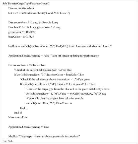 Logistics 09 00023 g0a4