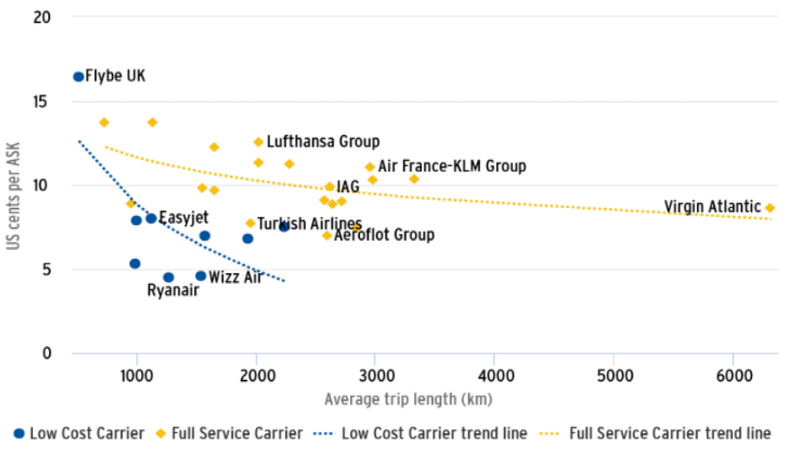 Logistics 09 00038 g002