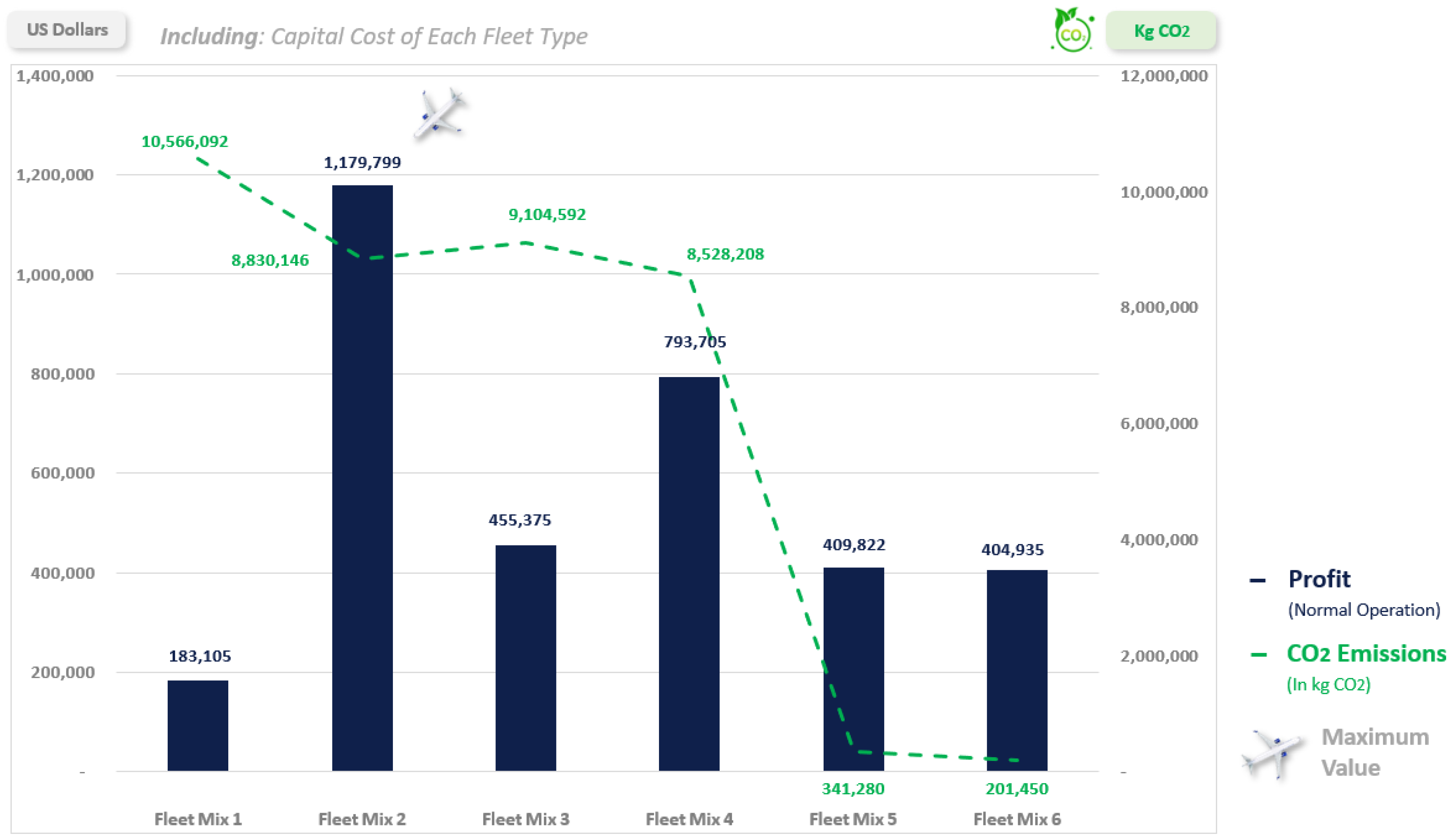 Logistics 09 00038 g006