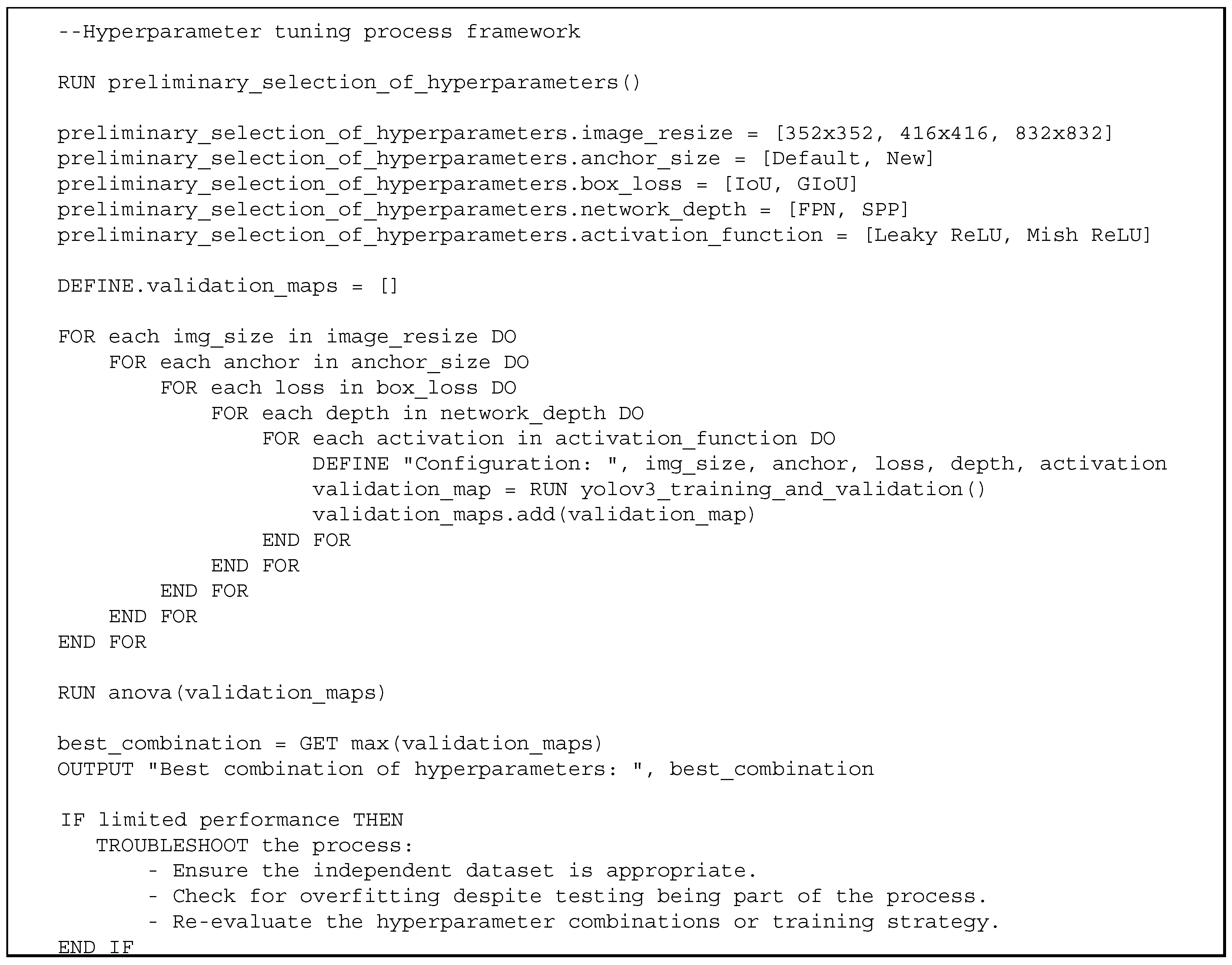 Logistics 09 00045 g001