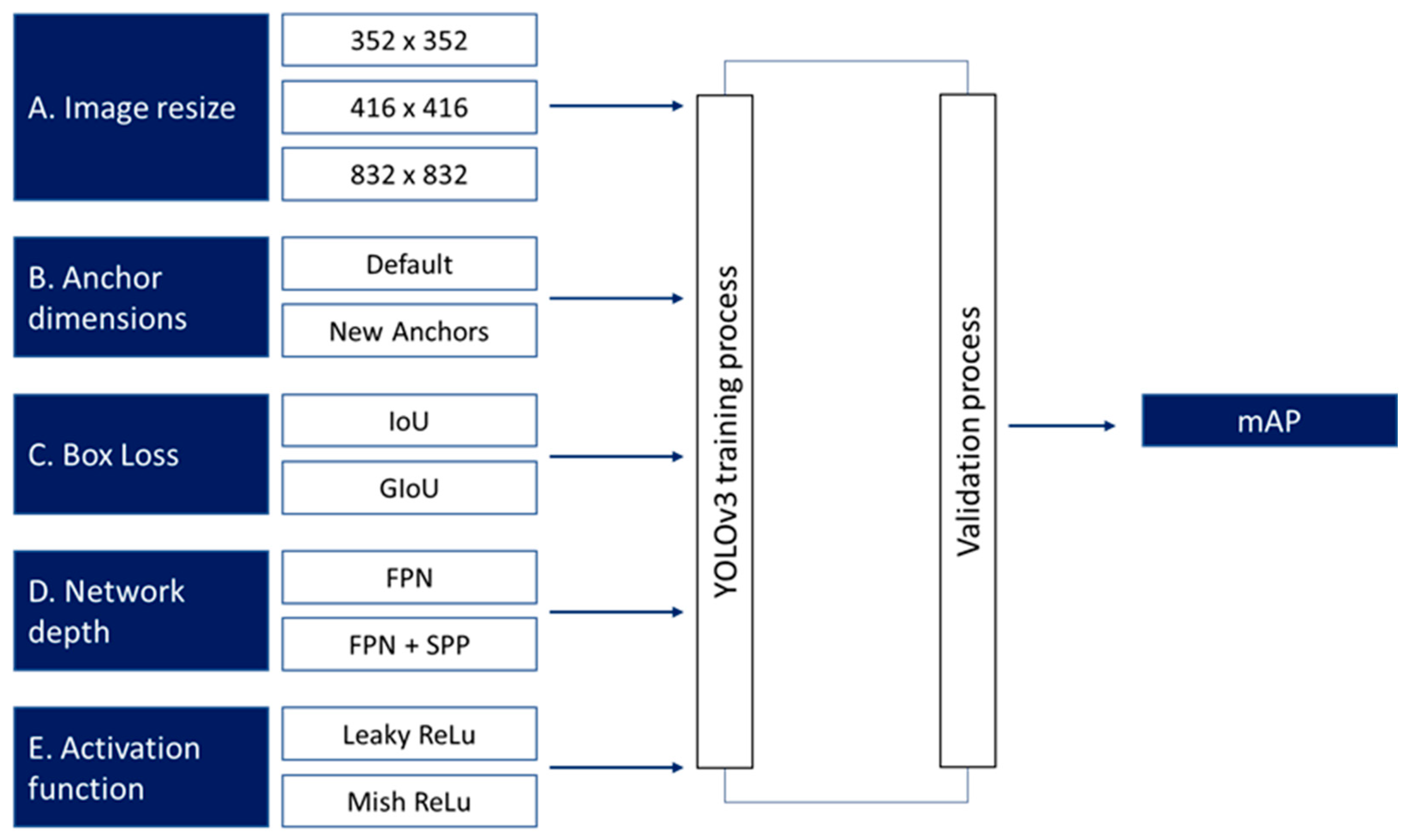 Logistics 09 00045 g004