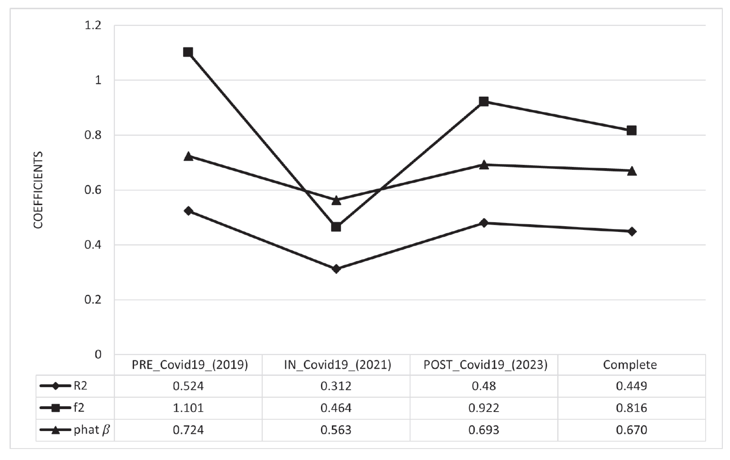 Logistics 09 00050 g006
