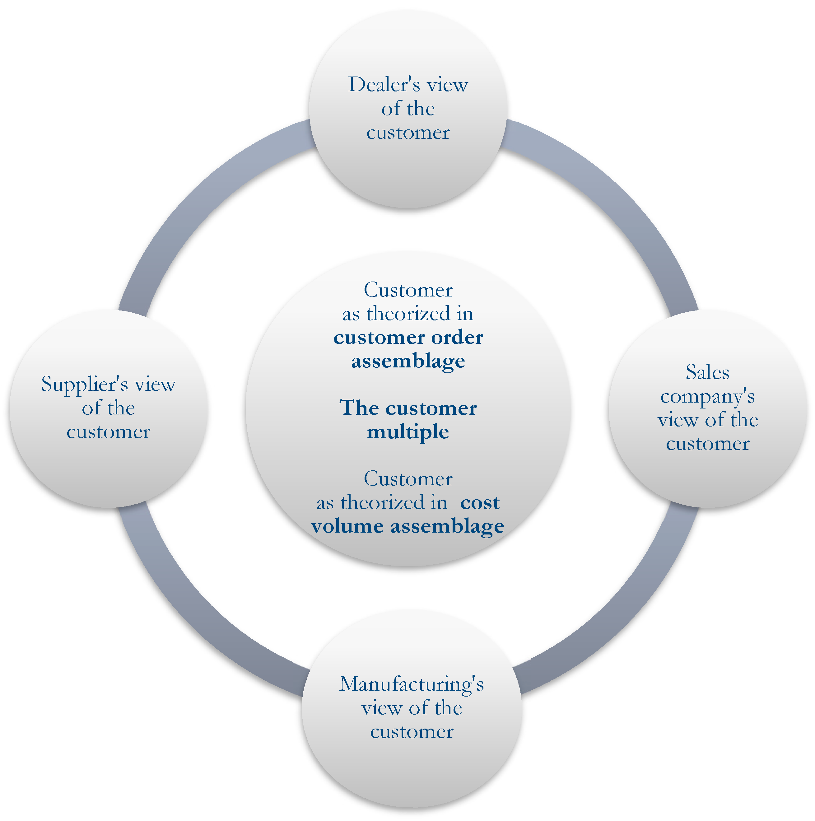 Logistics 09 00065 g001