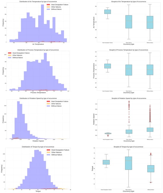 Logistics 09 00109 g006a