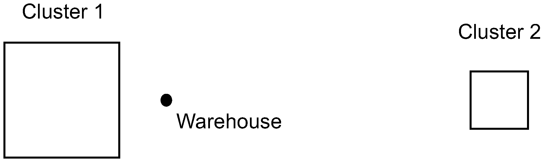 Logistics 09 00119 g001 Logistics 09 00119 g001