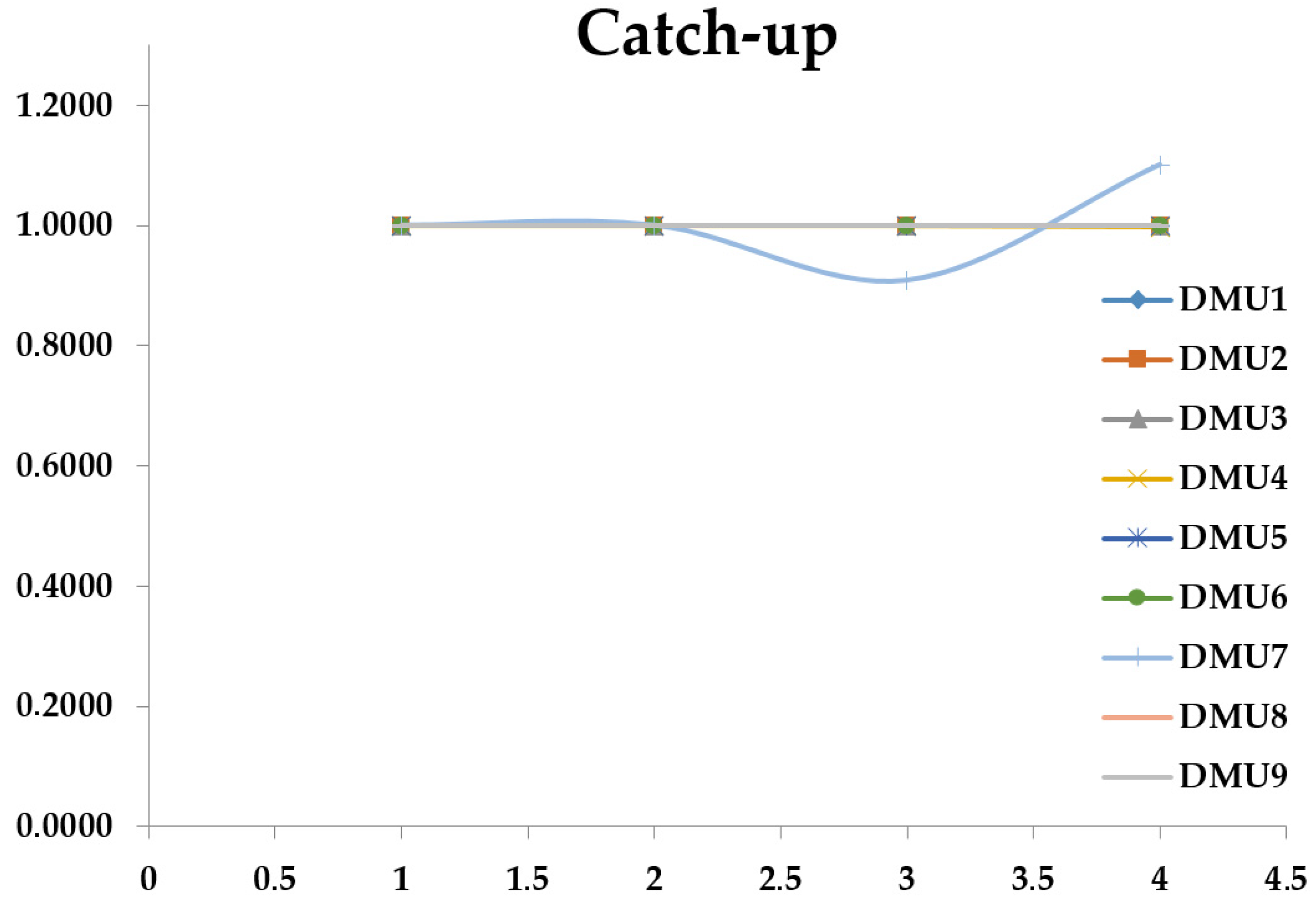 Logistics 10 00032 g003