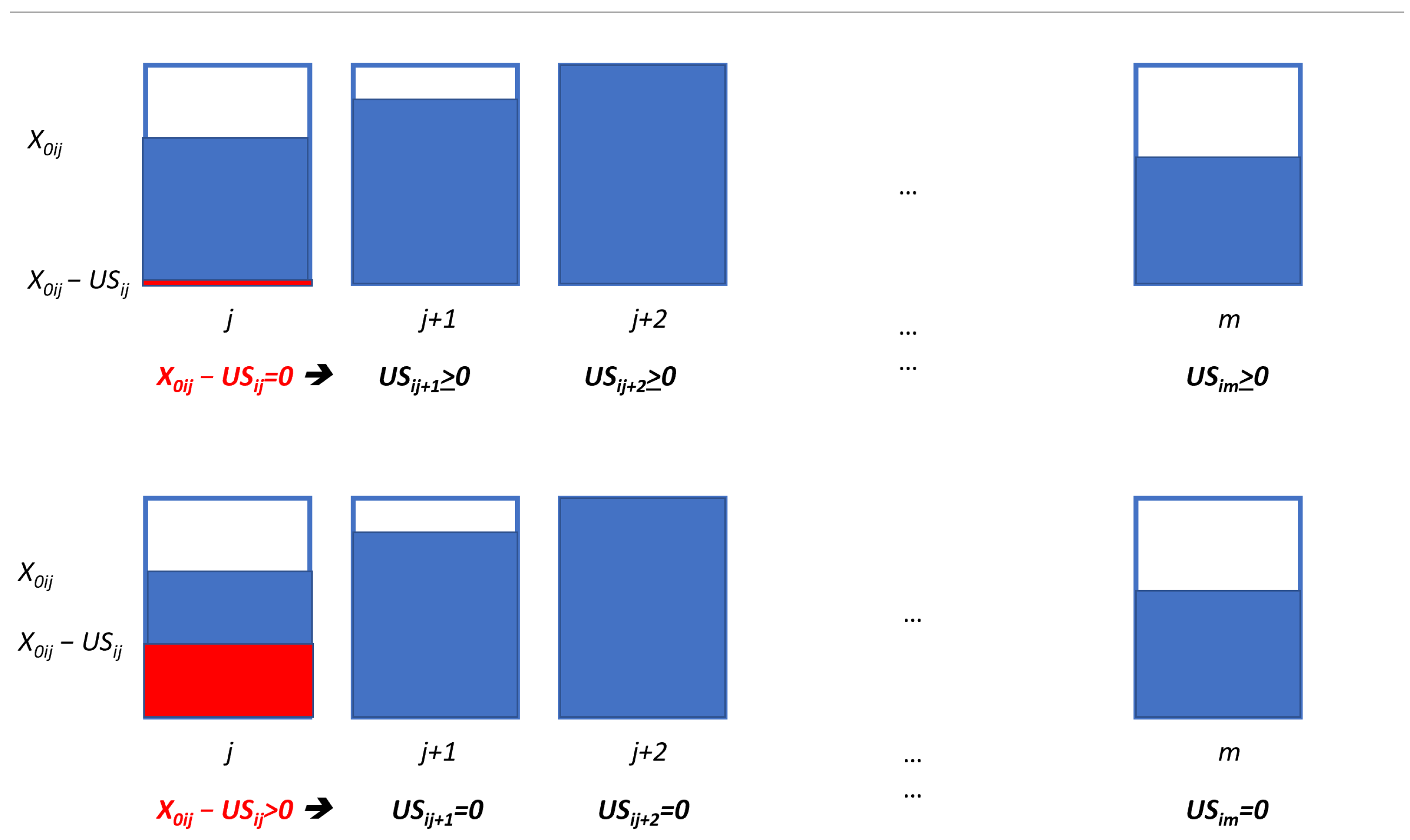 Logistics 10 00053 g001