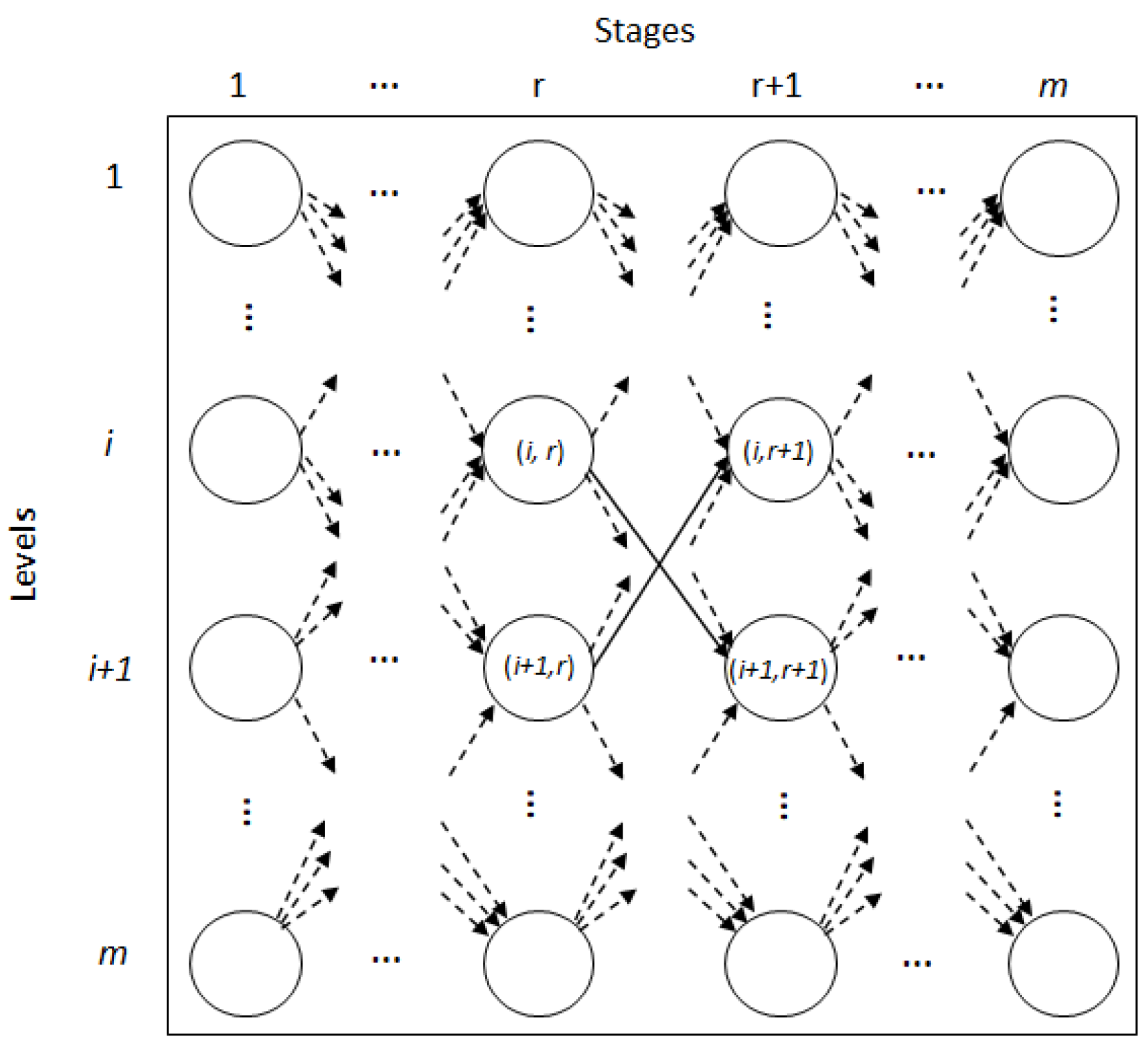 Logistics 10 00063 g001 Logistics 10 00063 g001