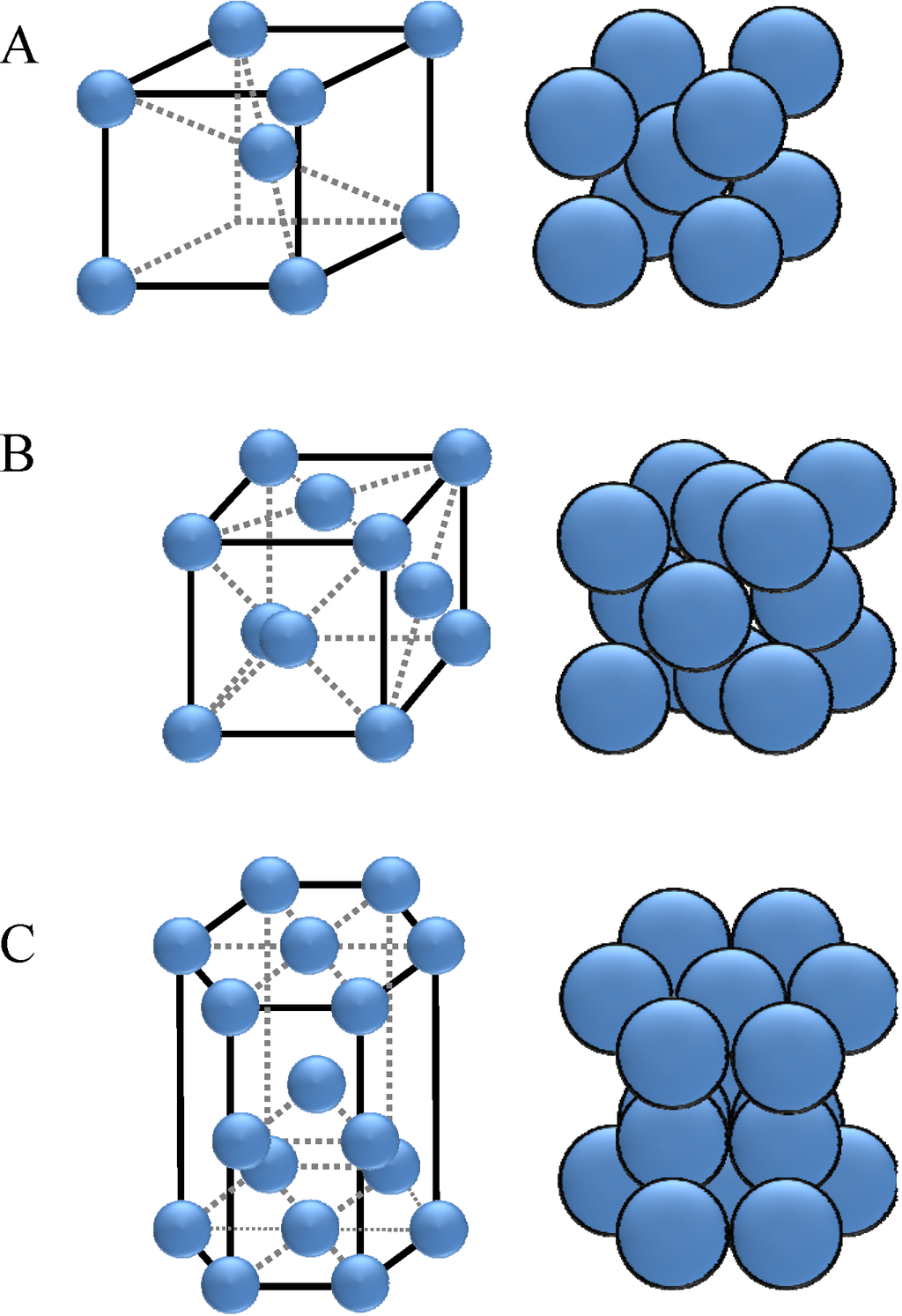 Lubricants 01 00075 g002 1024