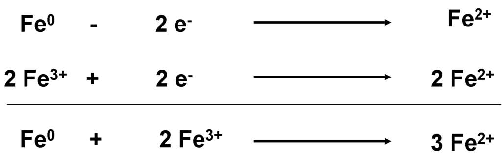 Lubricants 01 00075 g005 1024
