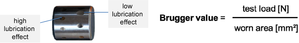 Lubricants 01 00075 g012 1024