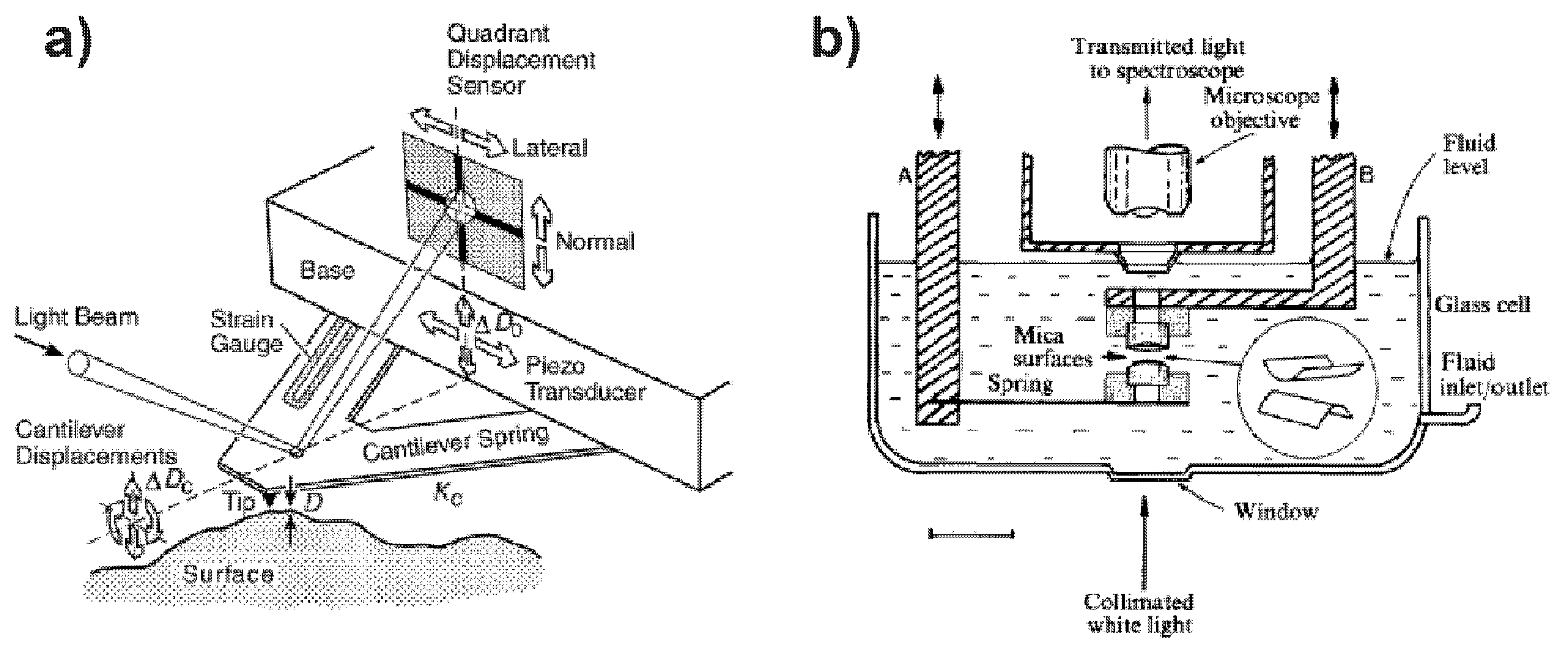 Lubricants 01 00102 g002