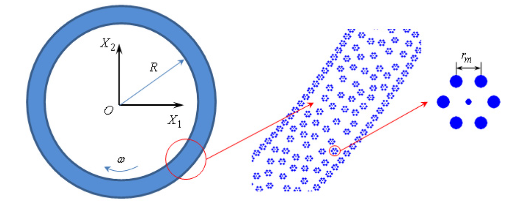 Lubricants 02 00001 g001 1024
