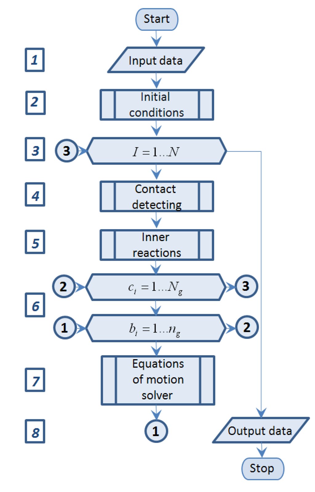 Lubricants 02 00001 g003 1024