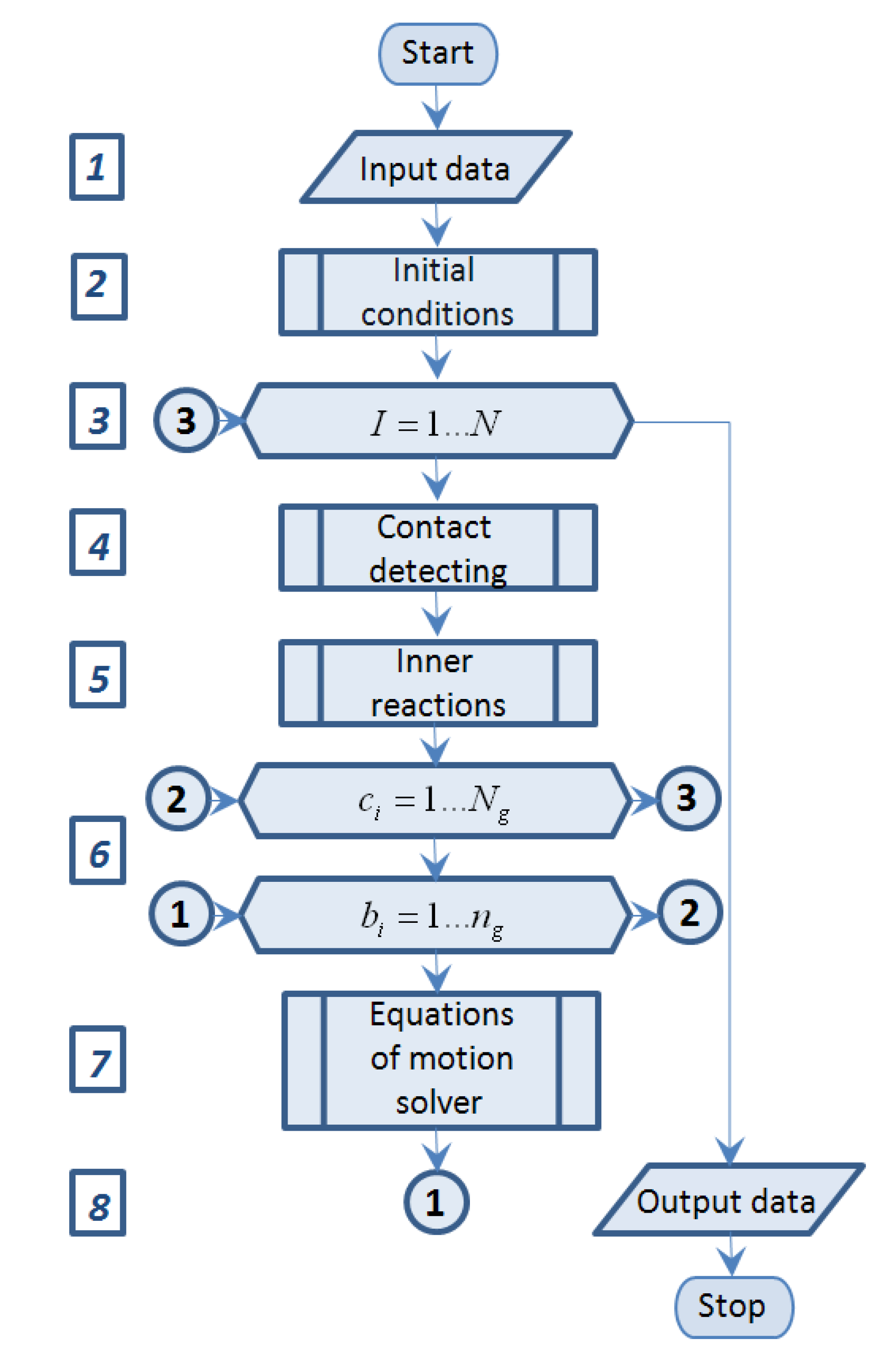 Lubricants 02 00001 g003