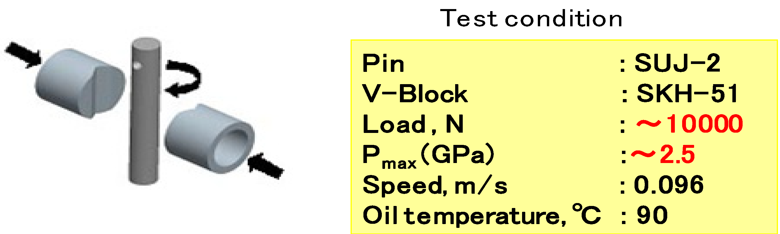Lubricants 02 00011 g004