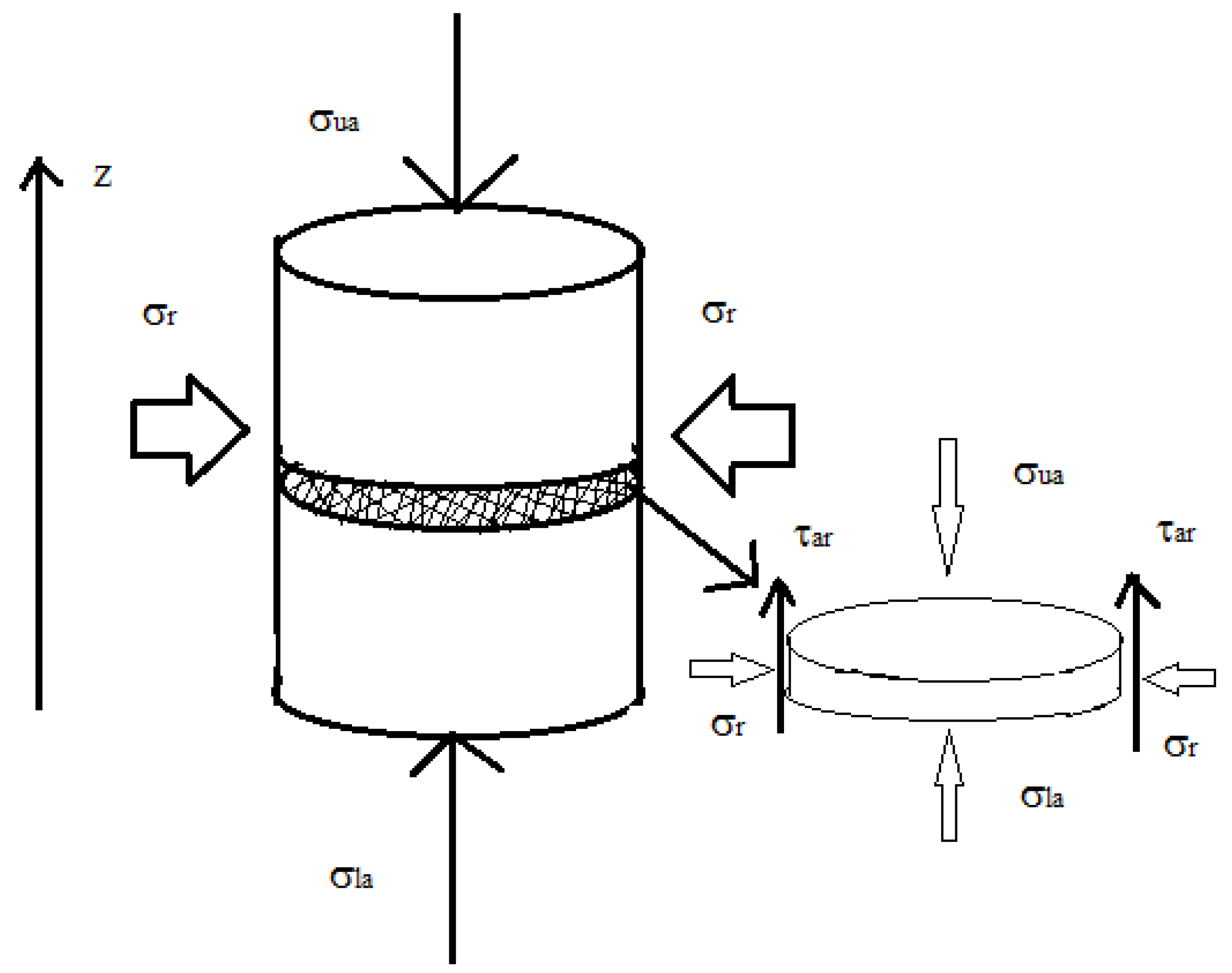 Lubricants 02 00021 g001