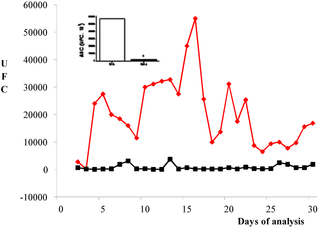 Lubricants 02 00124 g004 1024