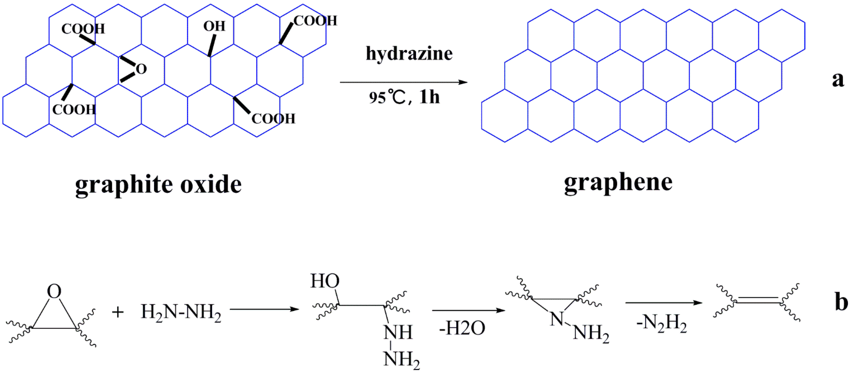 Lubricants 02 00137 g005