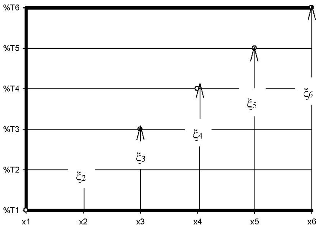 Lubricants 02 00206 g001 1024