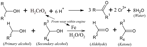 Lubricants 02 00206 i001