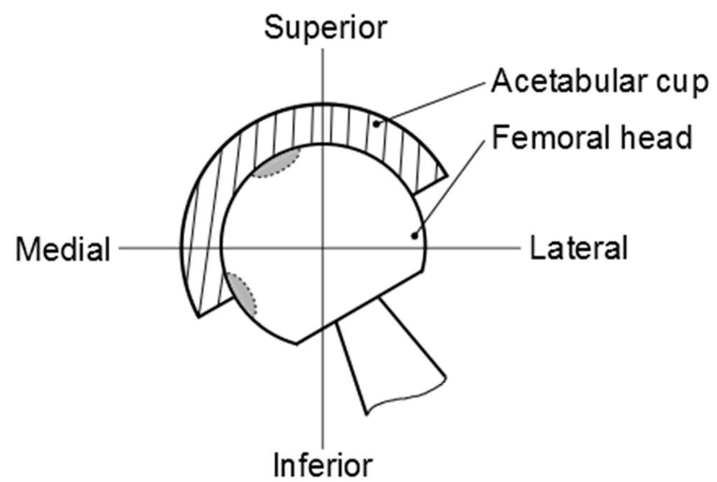 Lubricants 03 00014 g002 1024
