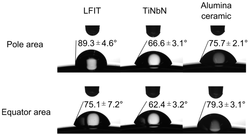 Lubricants 03 00014 g004 1024