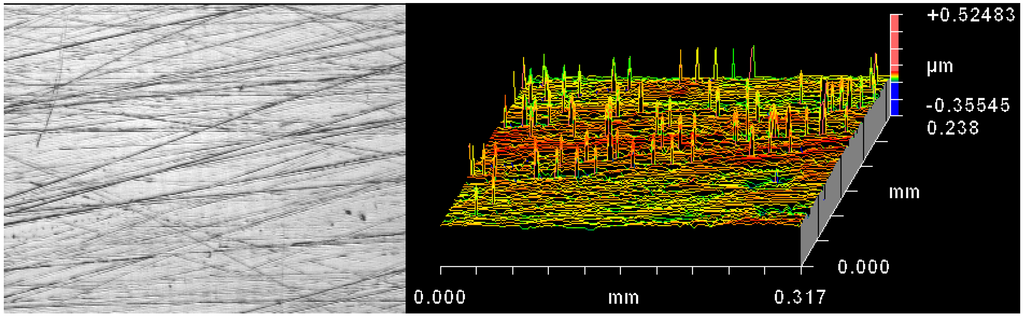 Lubricants 03 00080 g003 1024