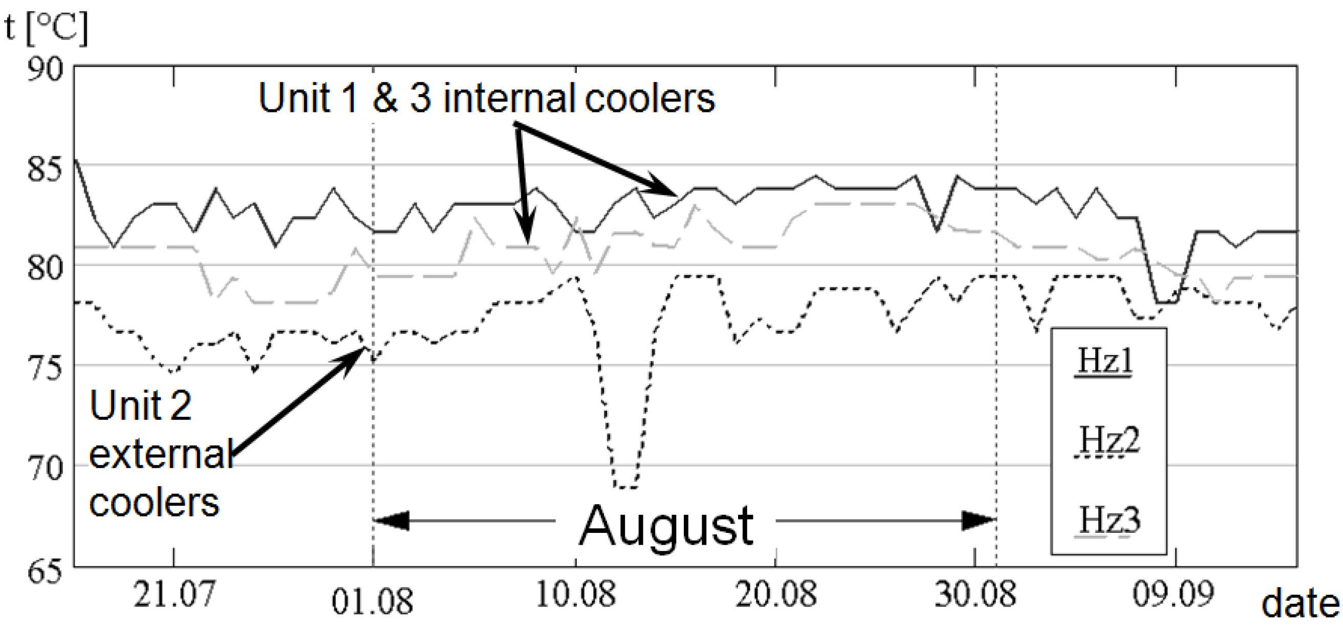 Lubricants 03 00164 g006