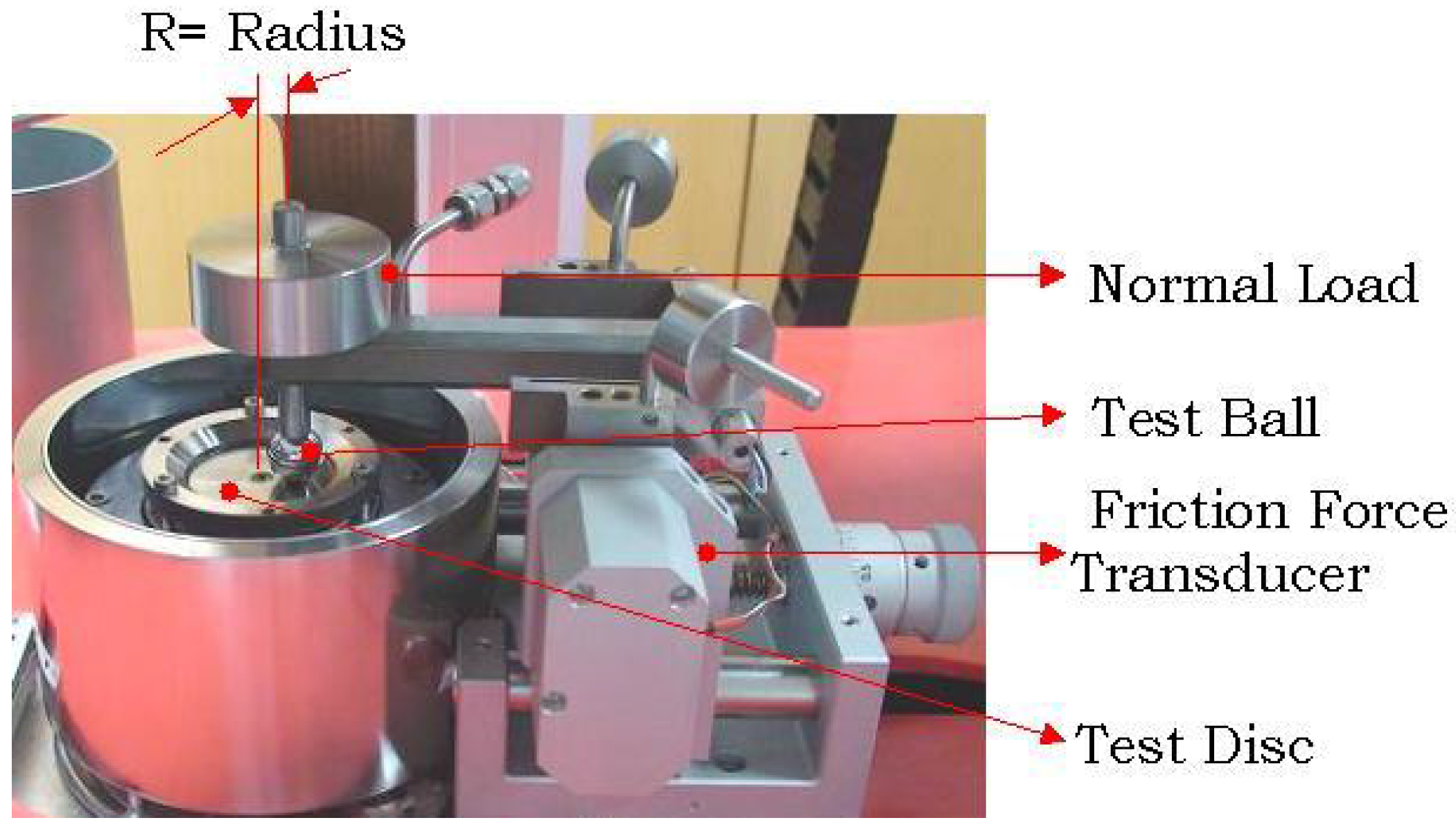 Lubricants 03 00181 g001