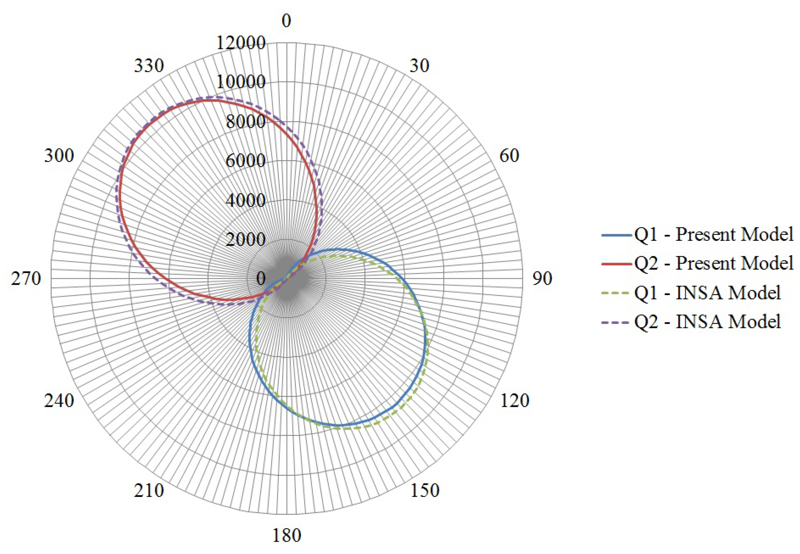 Lubricants 03 00181 g005