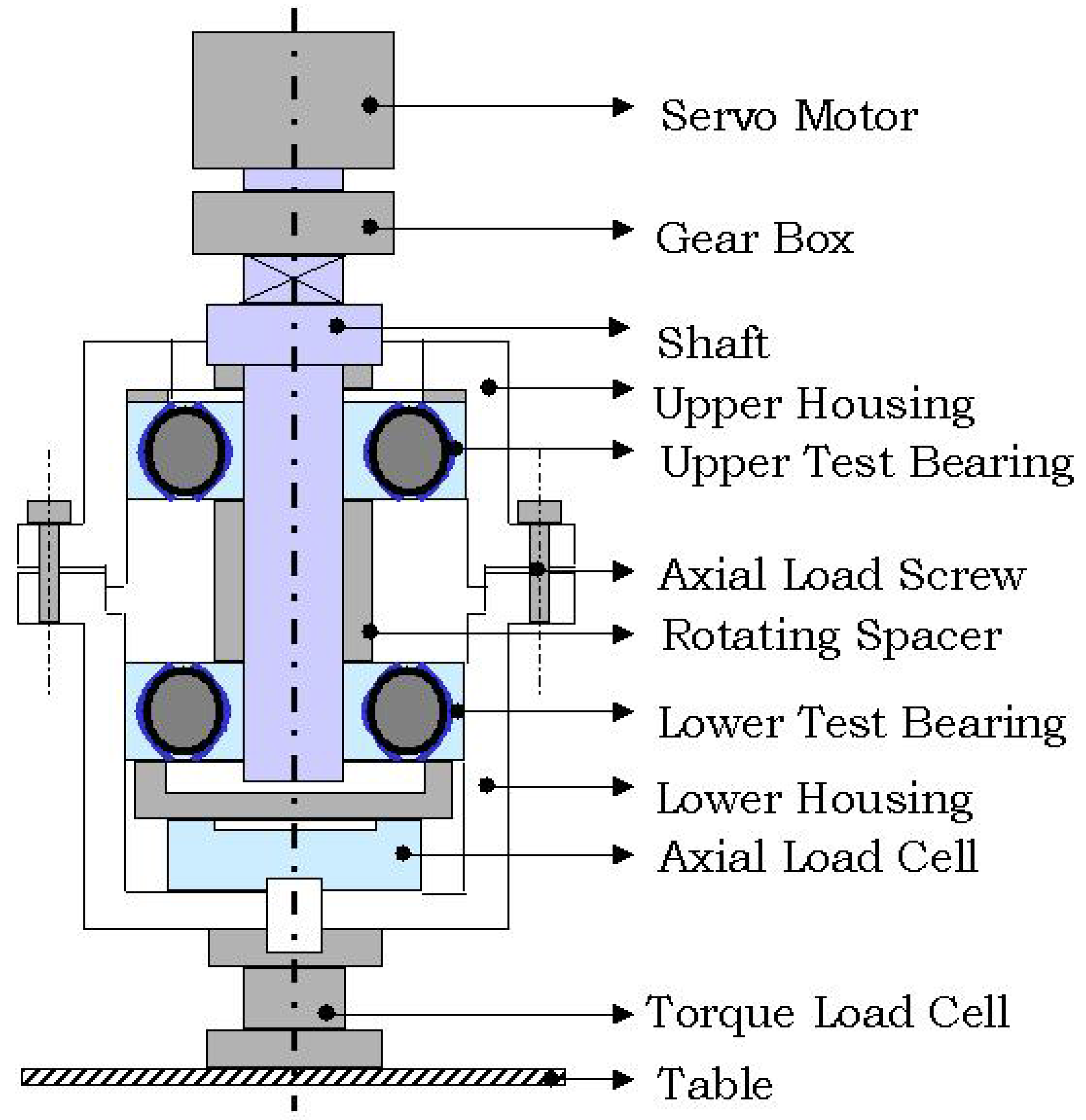 Lubricants 03 00181 g007