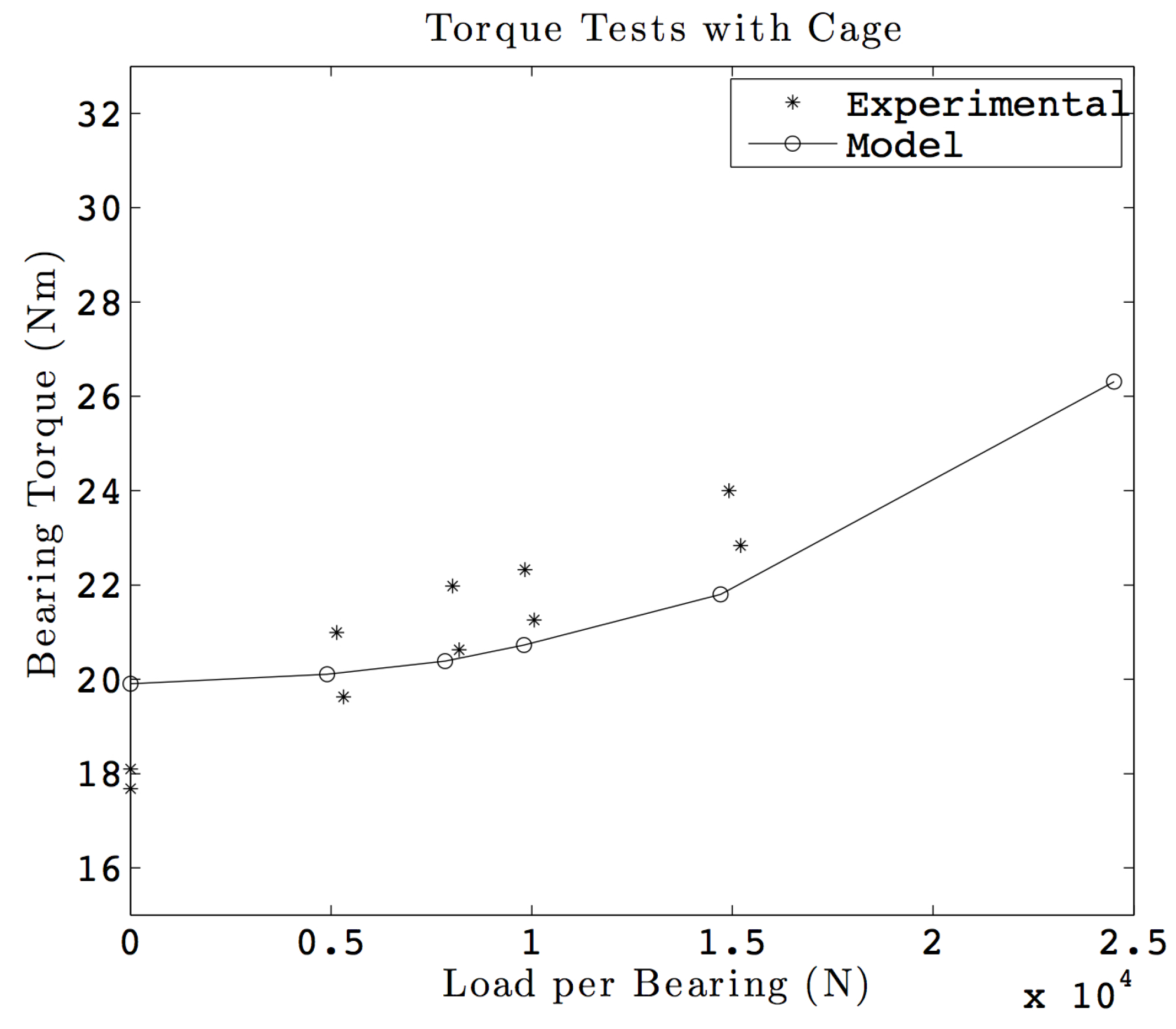 Lubricants 03 00181 g011