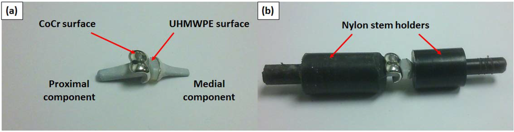 Lubricants 03 00244 g001 1024