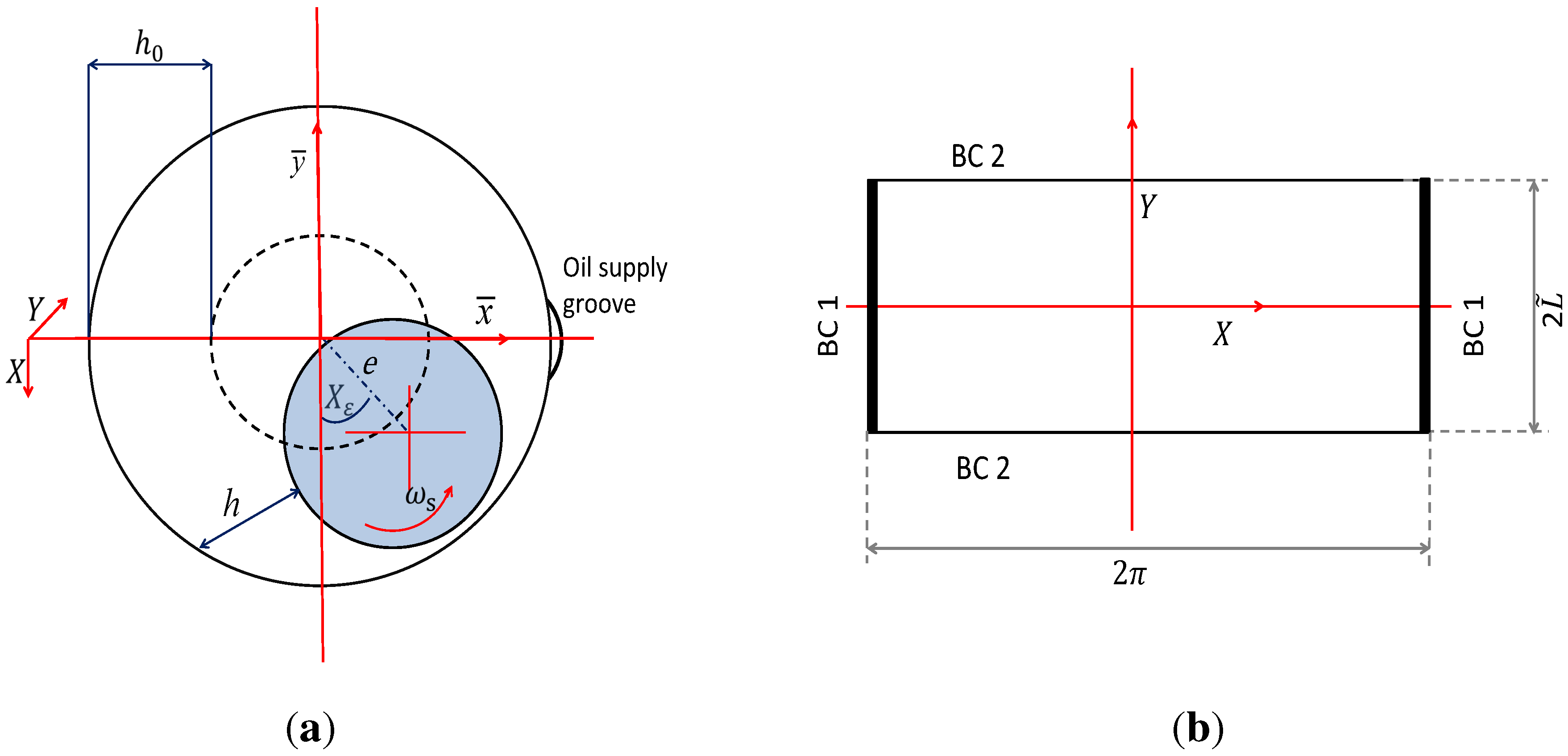 Lubricants 03 00256 g001
