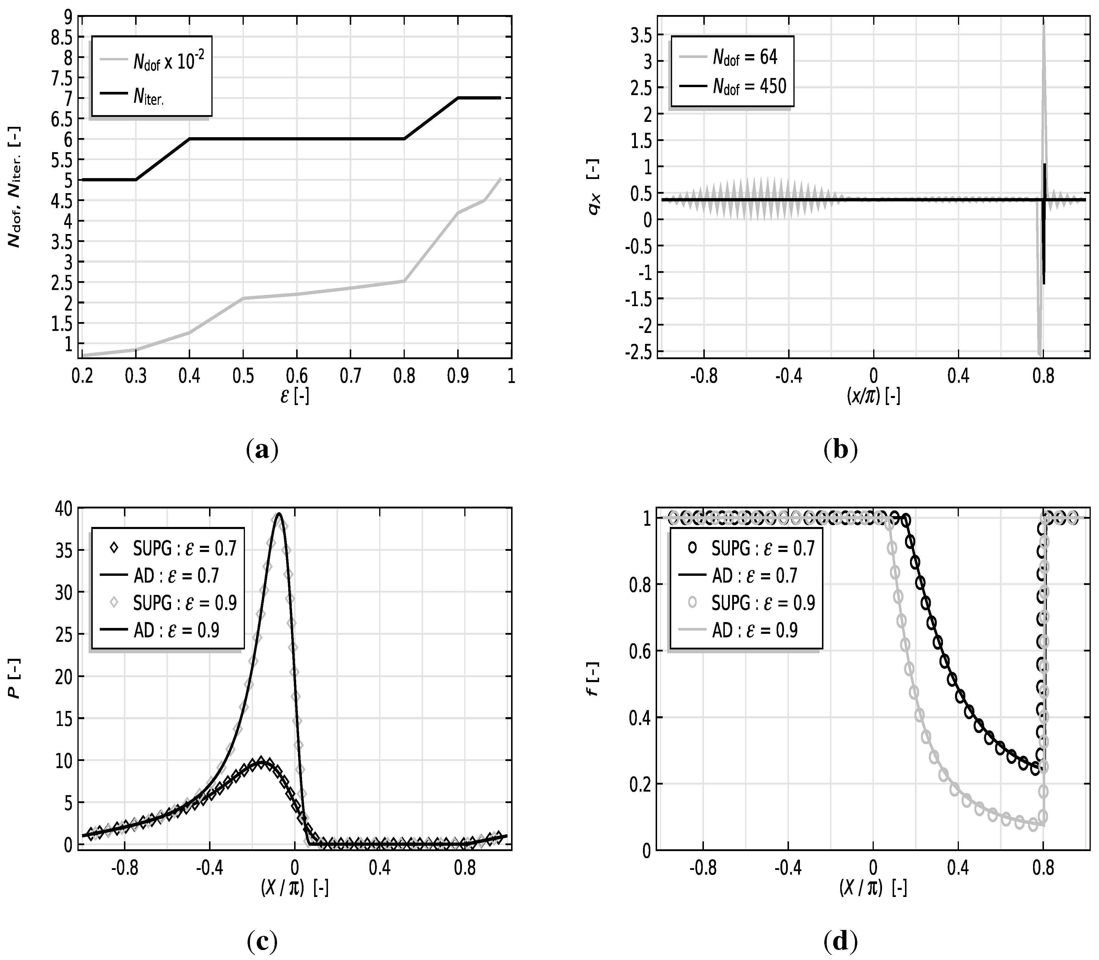 Lubricants 03 00256 g004