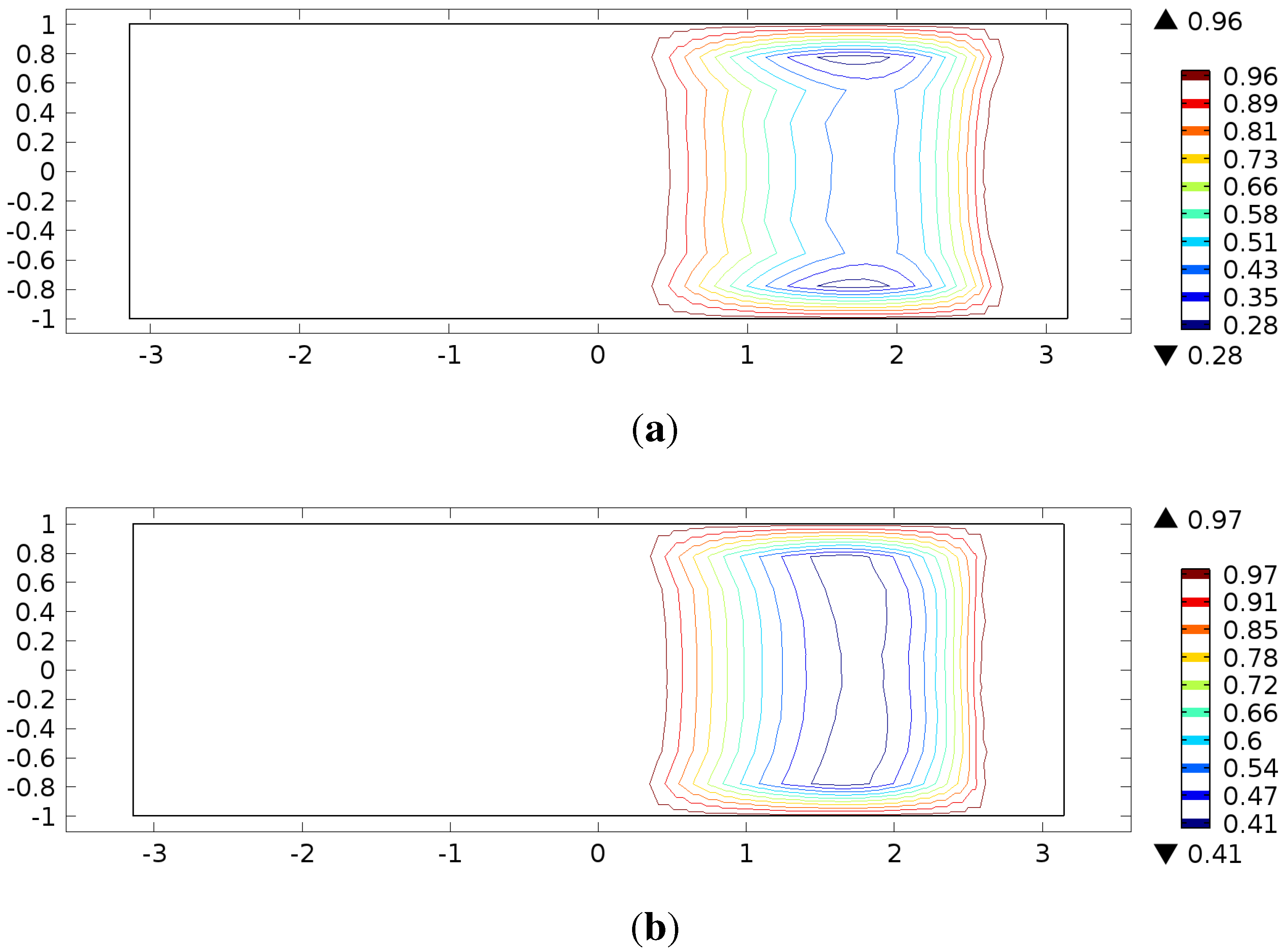 Lubricants 03 00256 g007