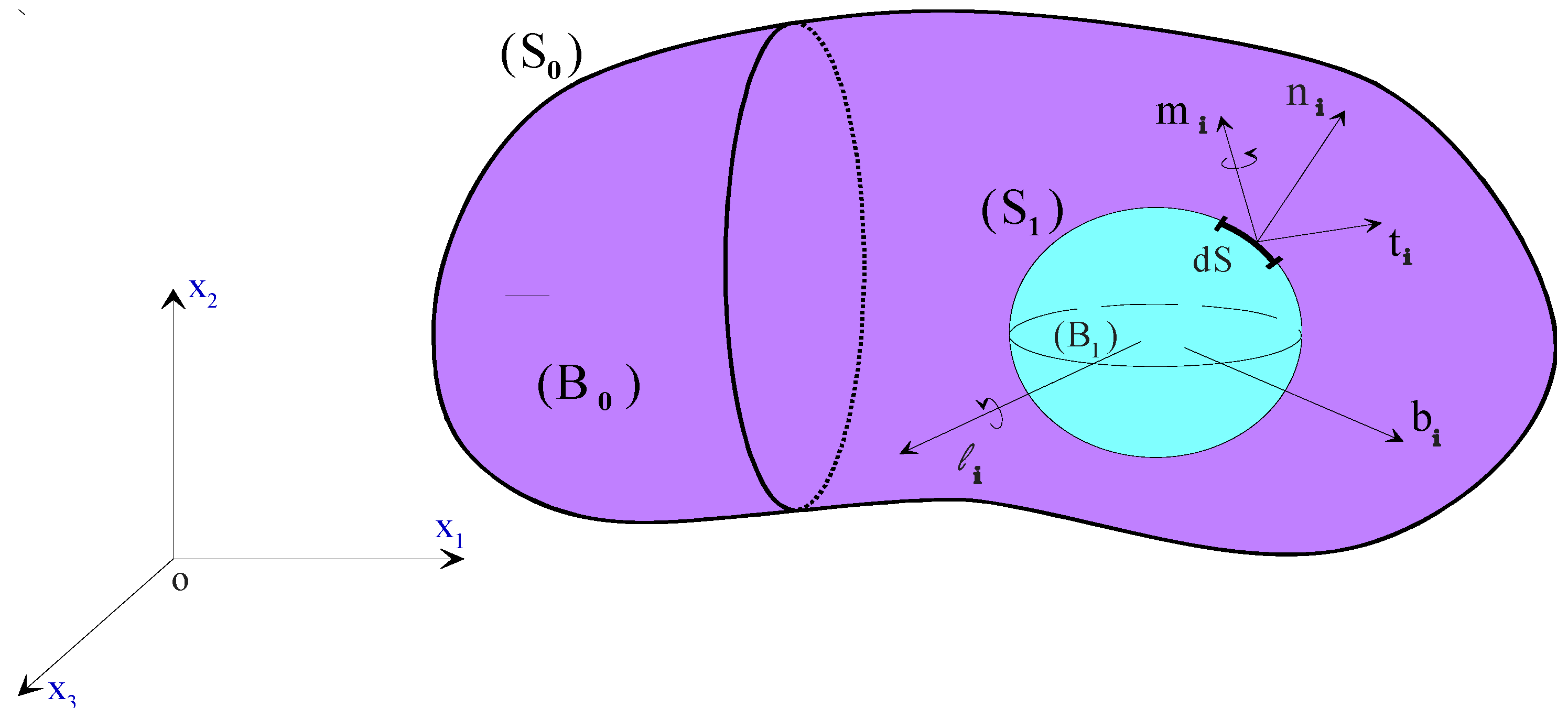 Lubricants 03 00281 g001