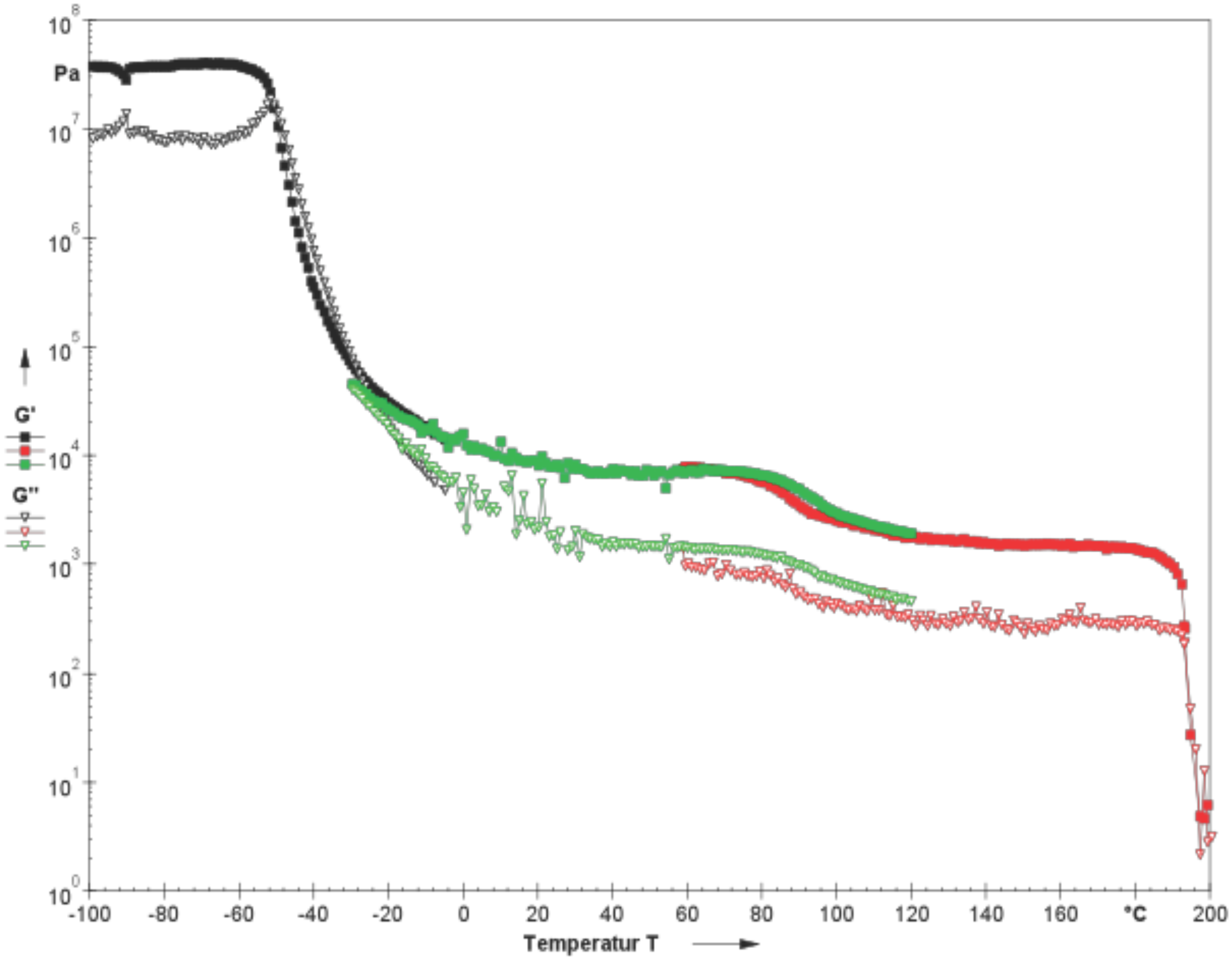 Lubricants 03 00332 g001