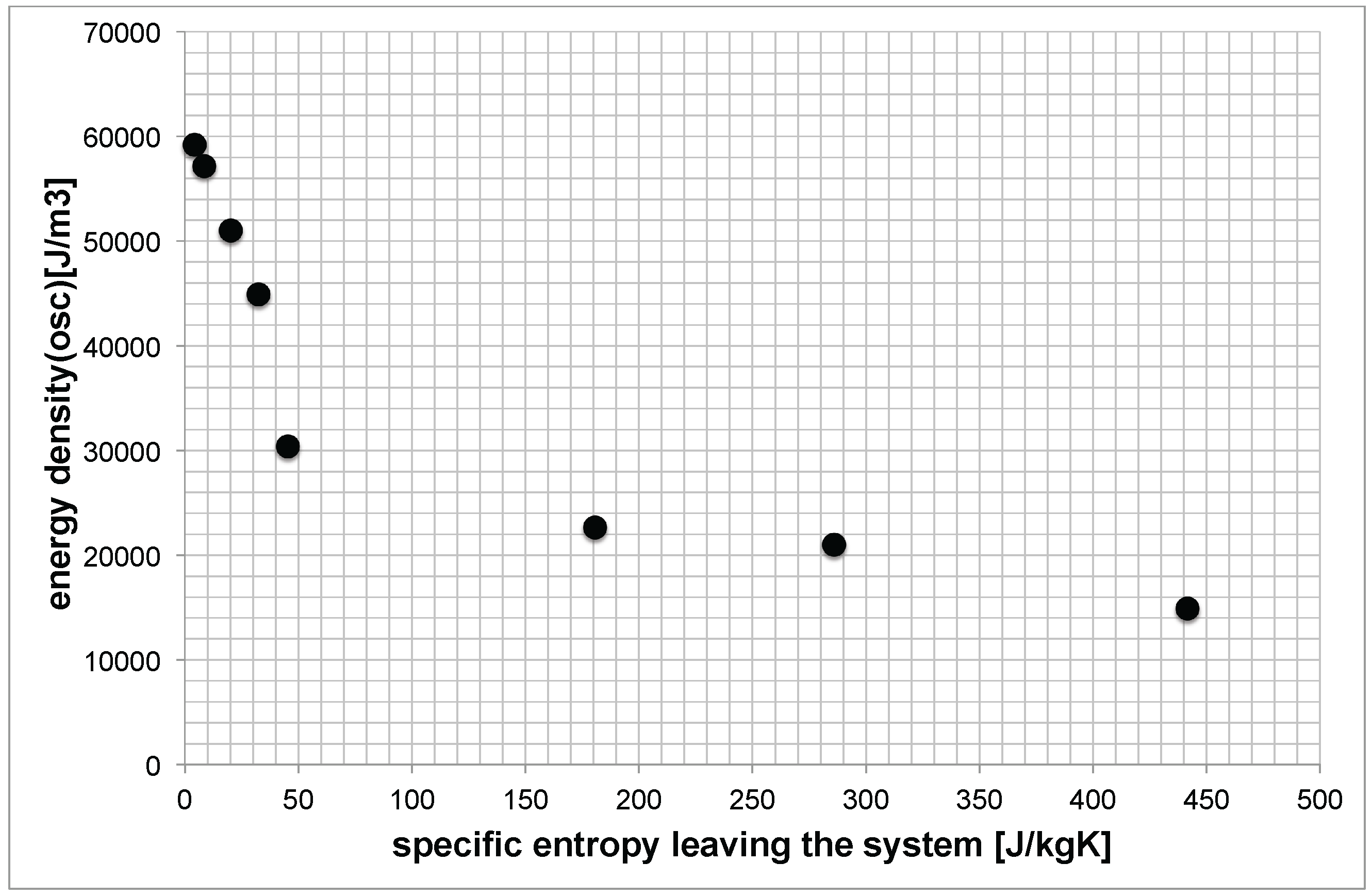 Lubricants 03 00332 g010