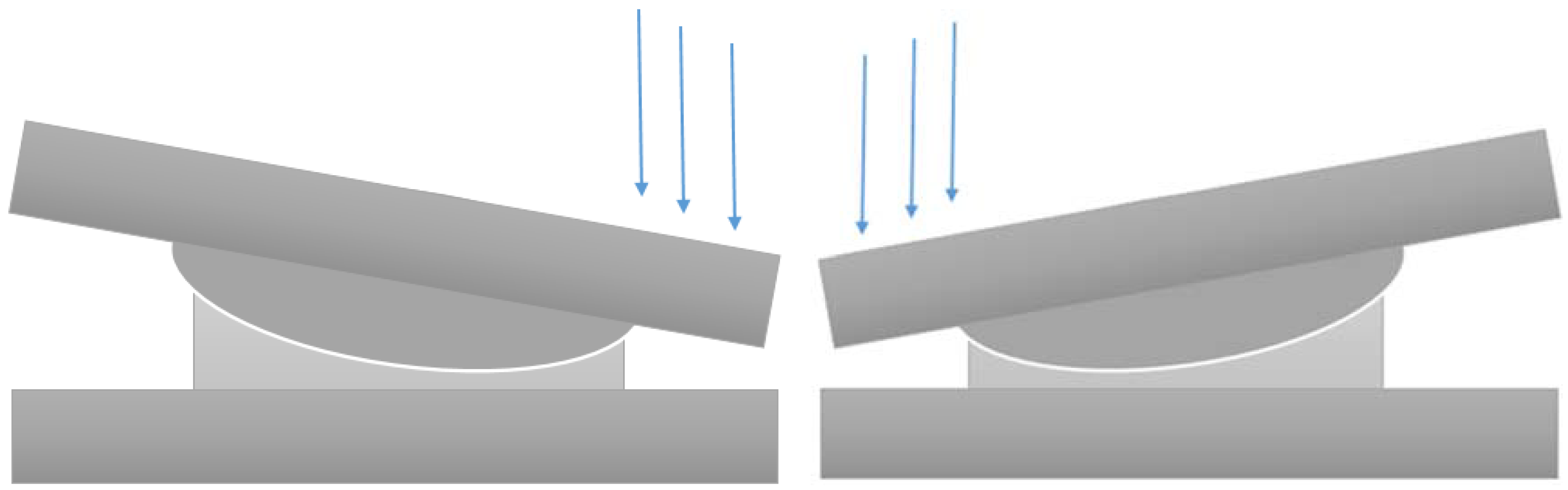 Lubricants 03 00346 g002