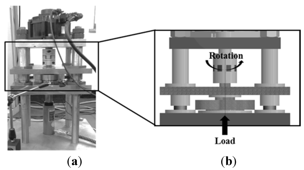 Lubricants 03 00447 g004 1024