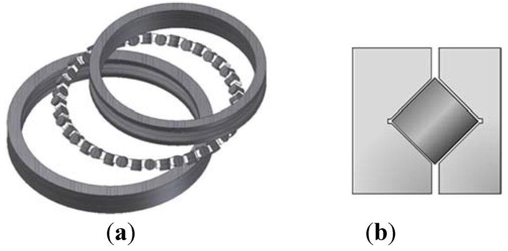 Lubricants 03 00447 g006 1024