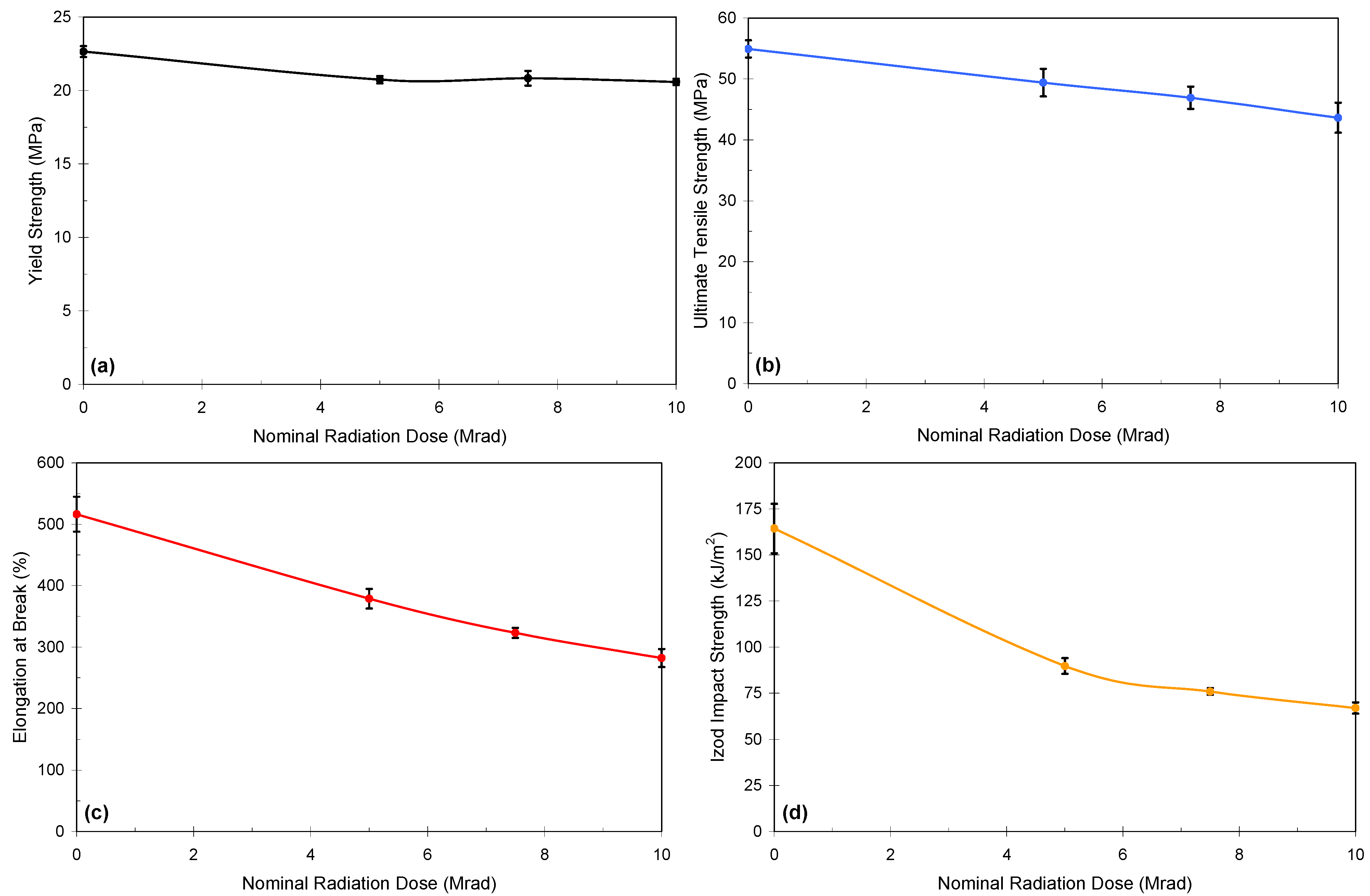 Lubricants 03 00475 g001