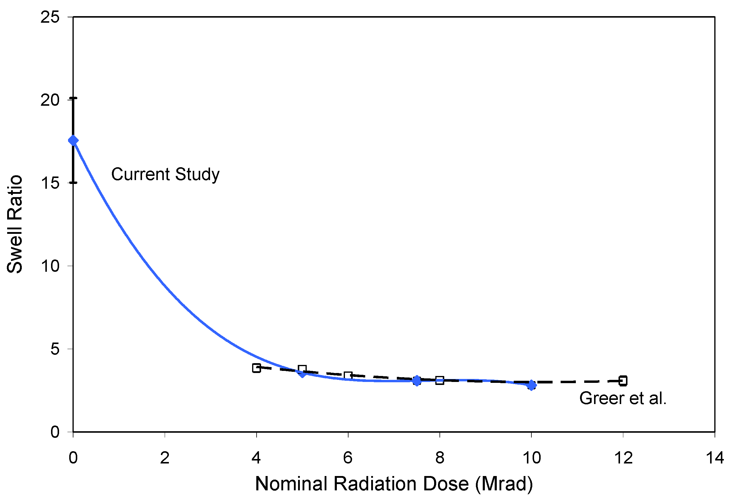 Lubricants 03 00475 g002