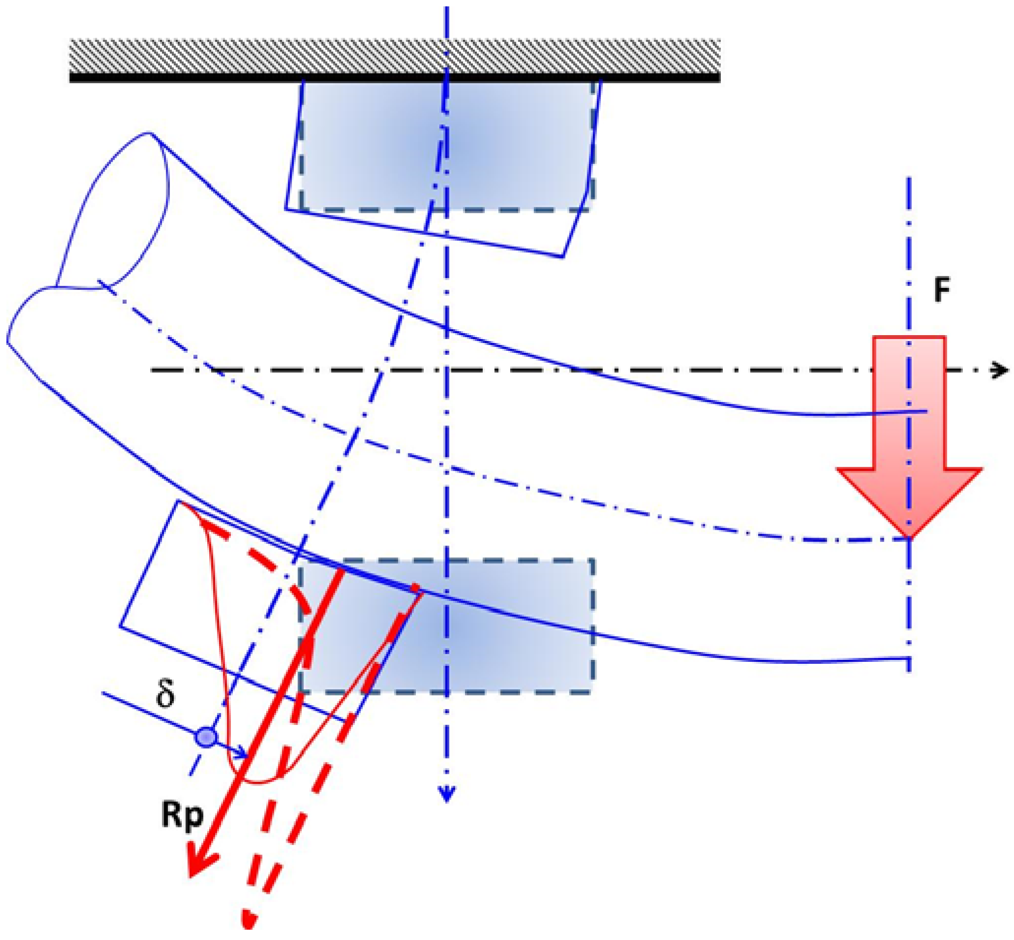 Lubricants 03 00569 g012