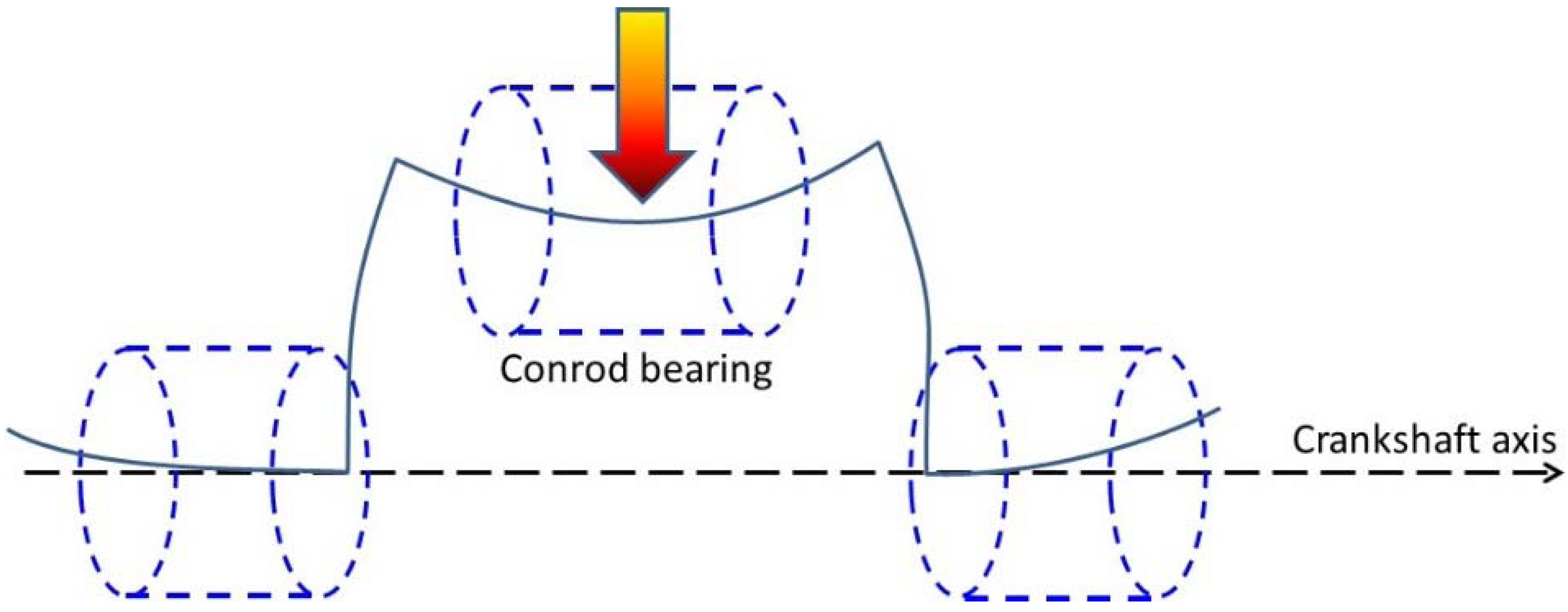 Lubricants 03 00569 g018