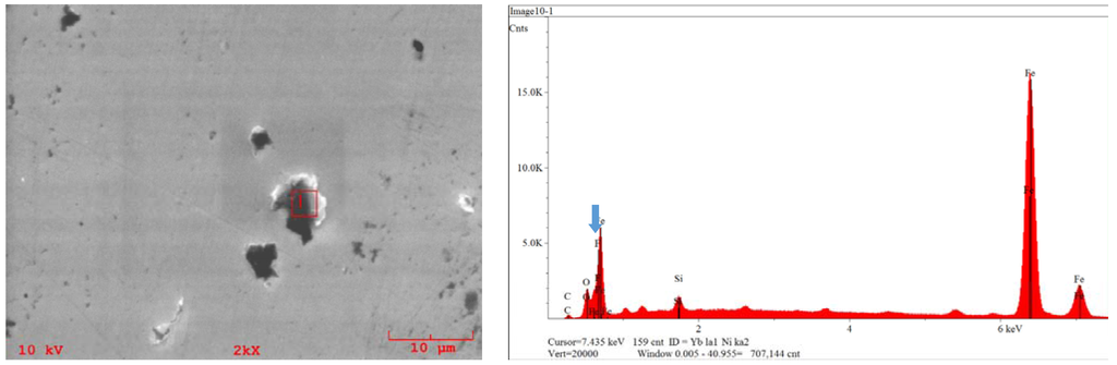 Lubricants 03 00637 g010 1024