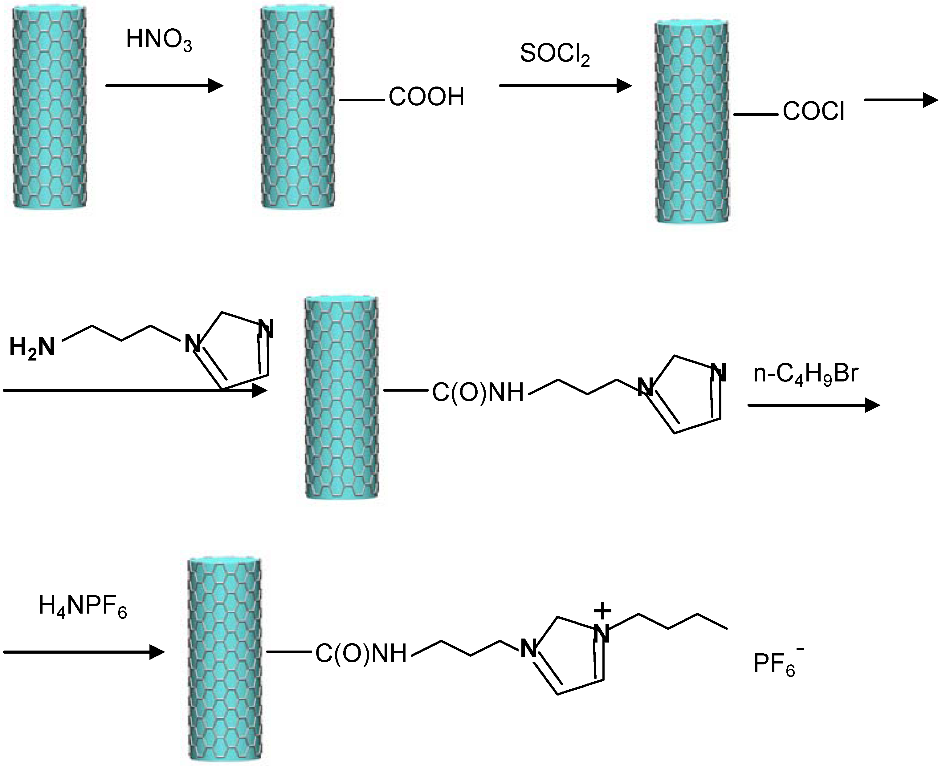 Lubricants 03 00650 g004