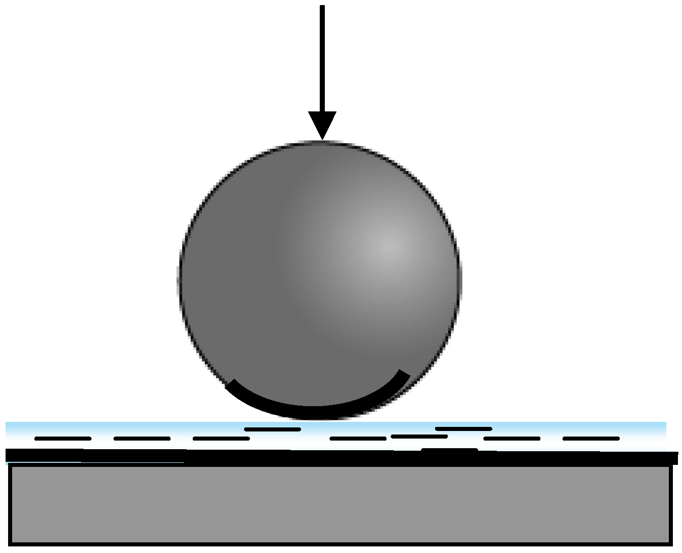 Lubricants 03 00650 g006